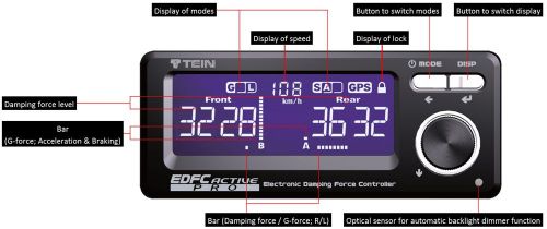 Tein EDFC Active Pro Suspension Damping Controller Kit: K Series Parts