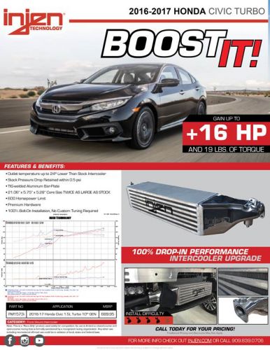 2020 civic si intercooler